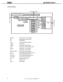 浏览型号UPD72870GM-8ED的Datasheet PDF文件第4页