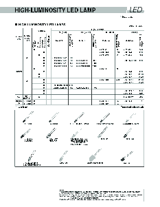 浏览型号GM1ZSG80300A的Datasheet PDF文件第2页