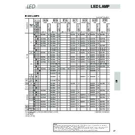 浏览型号GM1ZSG80300A的Datasheet PDF文件第3页