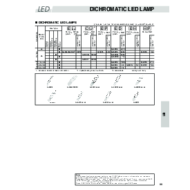 浏览型号GM1ZSG80300A的Datasheet PDF文件第5页