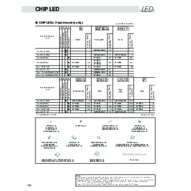 浏览型号GM1ZSG80300A的Datasheet PDF文件第8页