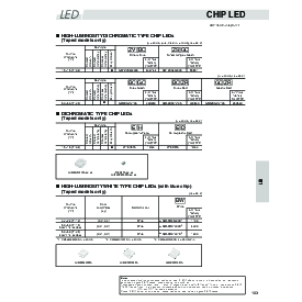 ͺ[name]Datasheet PDFļ9ҳ