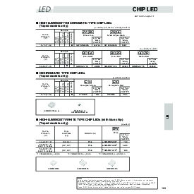 浏览型号GM1ZSG80300A的Datasheet PDF文件第9页