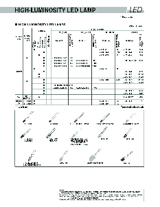 浏览型号GM5ZV03200Z的Datasheet PDF文件第2页