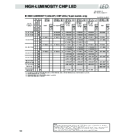 浏览型号GM5ZR95200AE的Datasheet PDF文件第6页