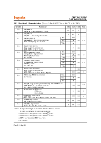 ͺ[name]Datasheet PDFļ3ҳ
