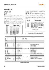 ͺ[name]Datasheet PDFļ9ҳ