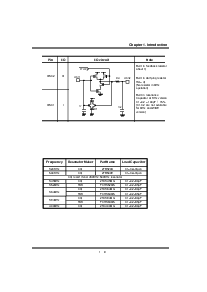 浏览型号GMS34112T的Datasheet PDF文件第14页