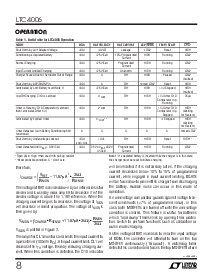 浏览型号LTC4006EGN-4的Datasheet PDF文件第8页