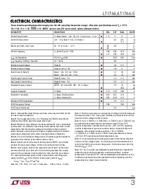 浏览型号LT1766IGN-5的Datasheet PDF文件第3页