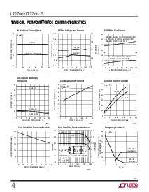 浏览型号LT1766IGN-5的Datasheet PDF文件第4页