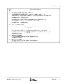 浏览型号TMS320C6412GNZ600的Datasheet PDF文件第7页