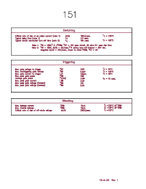 浏览型号15106GOA的Datasheet PDF文件第2页