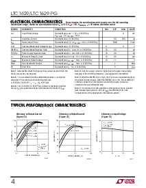 浏览型号LTC1629IG-PG的Datasheet PDF文件第4页