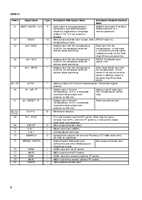 浏览型号GP2021的Datasheet PDF文件第6页