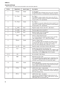 ͺ[name]Datasheet PDFļ6ҳ