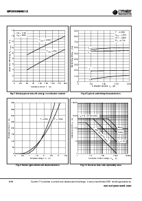 浏览型号GP200MHS12的Datasheet PDF文件第6页