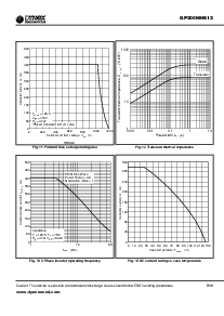 浏览型号GP200MHS12的Datasheet PDF文件第7页