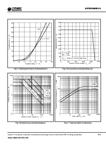 浏览型号GP200MHS18的Datasheet PDF文件第7页