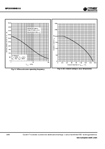 浏览型号GP200MHS18的Datasheet PDF文件第8页