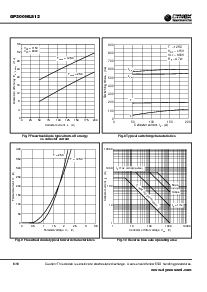 浏览型号GP200MLS12的Datasheet PDF文件第6页