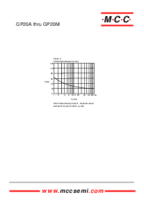 ͺ[name]Datasheet PDFļ3ҳ