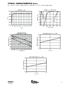 浏览型号ADS7846IGQCR的Datasheet PDF文件第7页