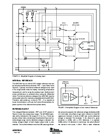 浏览型号ADS7846IGQCR的Datasheet PDF文件第9页