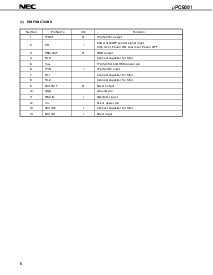 ͺ[name]Datasheet PDFļ6ҳ