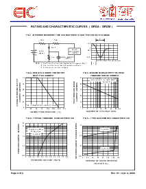 浏览型号GROA的Datasheet PDF文件第2页
