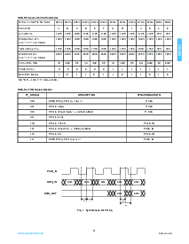 浏览型号GS1500的Datasheet PDF文件第11页