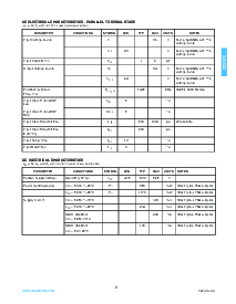 ͺ[name]Datasheet PDFļ3ҳ