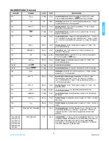 浏览型号GS1522的Datasheet PDF文件第6页