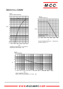 浏览型号GS2K的Datasheet PDF文件第2页