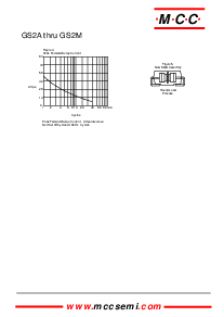 浏览型号GS2K的Datasheet PDF文件第3页