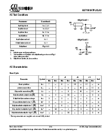 浏览型号GS71108SJ的Datasheet PDF文件第5页