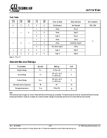 浏览型号GS71116TP-15的Datasheet PDF文件第3页