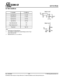浏览型号GS71116TP-15的Datasheet PDF文件第6页