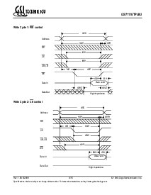 浏览型号GS71116TP-15的Datasheet PDF文件第9页