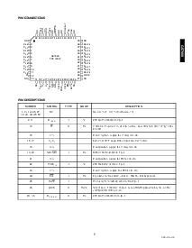 浏览型号GS7000-CQT的Datasheet PDF文件第5页