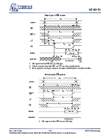 浏览型号GS71024T-10I的Datasheet PDF文件第9页