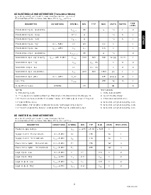 浏览型号GS7000-CTT的Datasheet PDF文件第3页