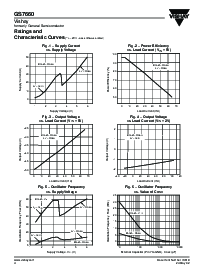 浏览型号GS7660IP的Datasheet PDF文件第4页