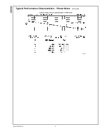 浏览型号GSM900的Datasheet PDF文件第6页