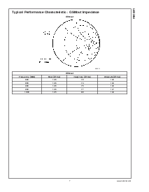 浏览型号GSM900的Datasheet PDF文件第7页