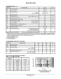 浏览型号MC74VHC1GT08DTT1的Datasheet PDF文件第2页