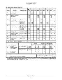 浏览型号MC74VHC1GT08DTT1的Datasheet PDF文件第3页
