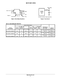 浏览型号MC74VHC1GT08DTT1的Datasheet PDF文件第4页