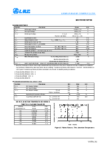 浏览型号MC74VHC1GT00DTT3的Datasheet PDF文件第2页