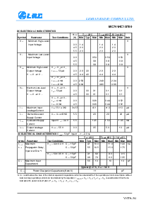 浏览型号MC74VHC1GT00DTT3的Datasheet PDF文件第3页